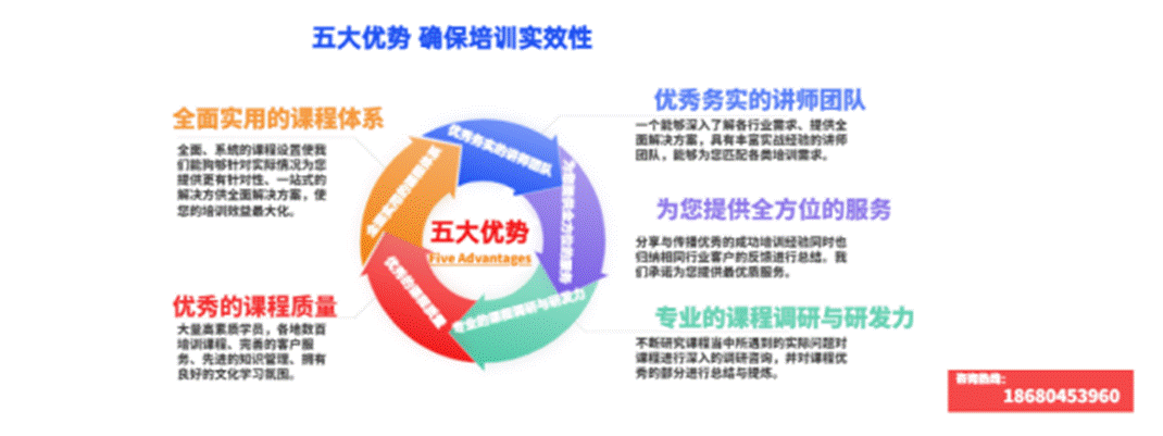 48并列關(guān)系5項(xiàng)_副本